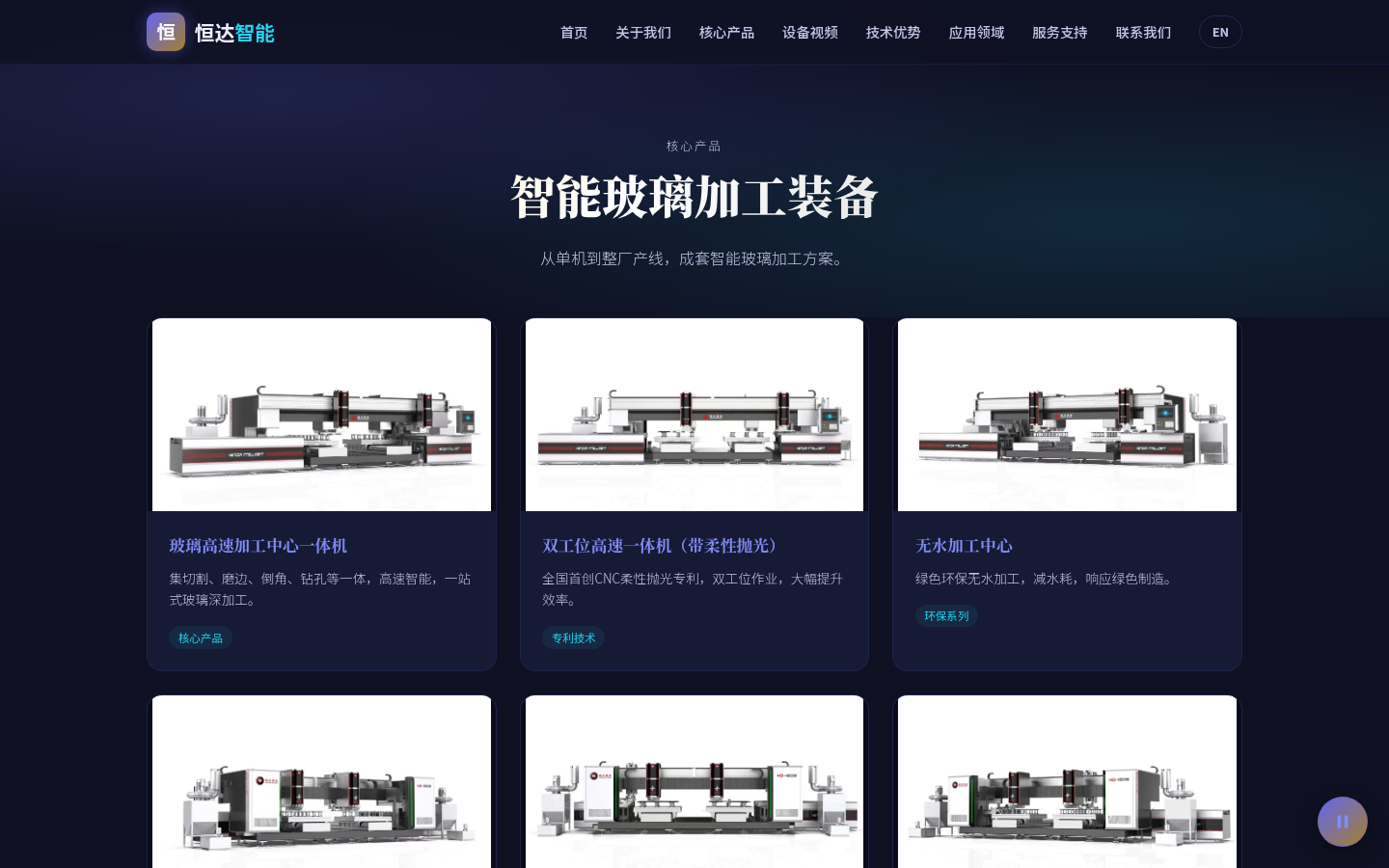 核心产品页